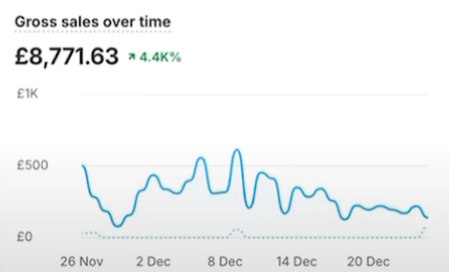 Client Testimonial 2