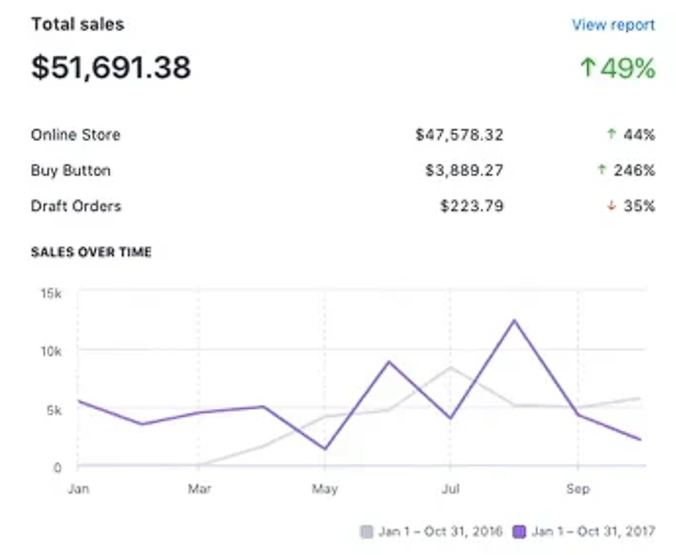 Client Testimonial 4